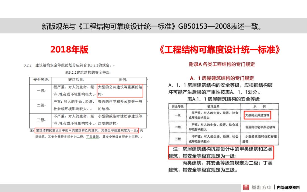 新澳门2025最精准免费大全——全面解答、解释与落实