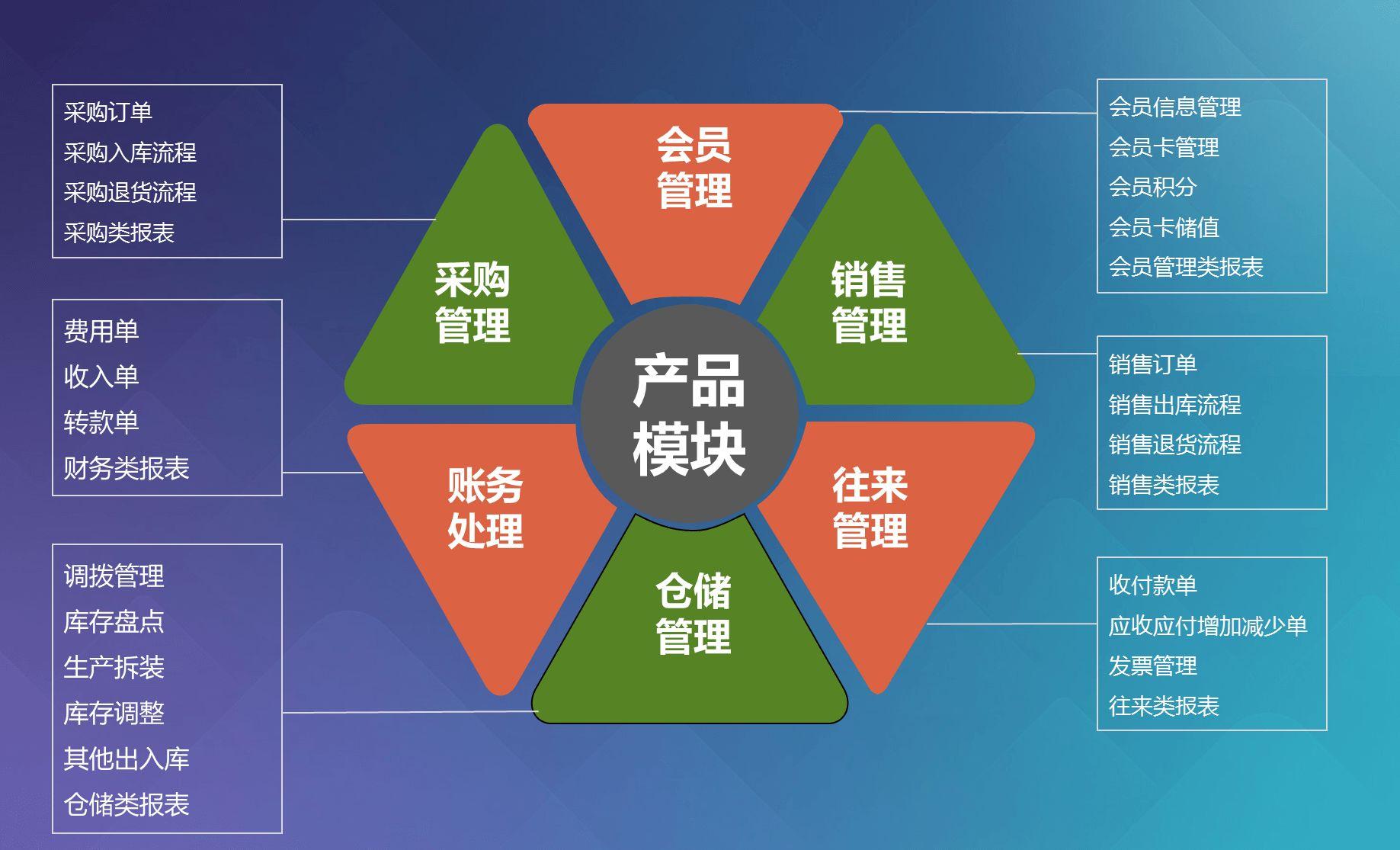 澳门管家婆三肖预测，构建解答解释落实体系 —— 以2025年的视角探索与展望