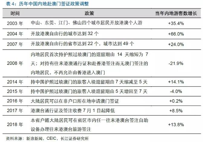 关于澳门博彩业及科学解答的探讨