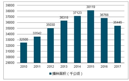 未来视角下的管家婆，探索管家婆在2025年的数据来源与发展趋势