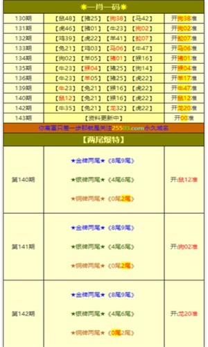 澳门精选资料免费提供与正版大全，探索新澳的管家婆资料世界