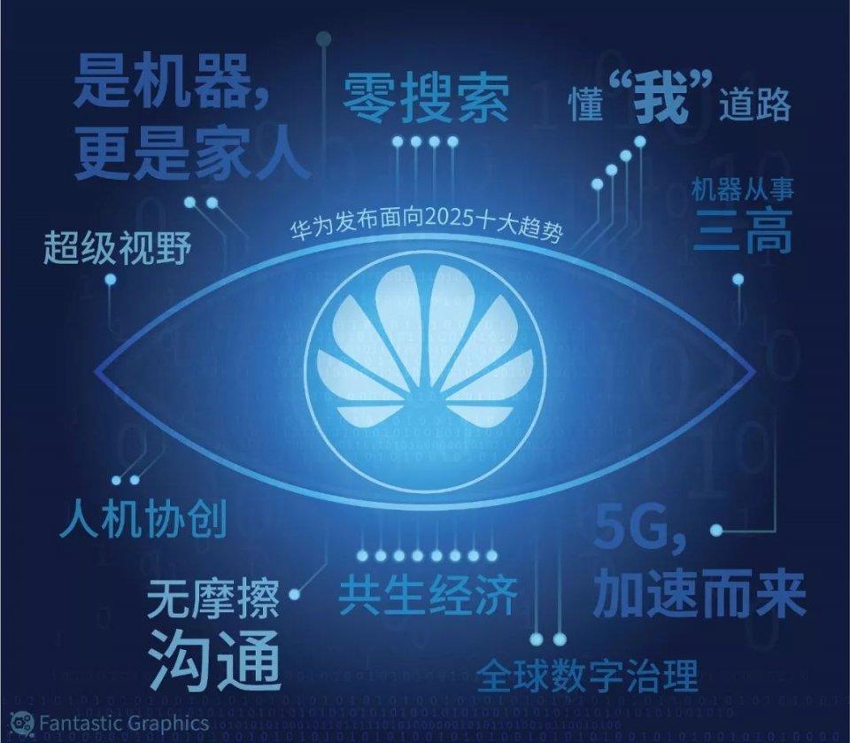 迈向2025，正版资料免费共享的未来展望与落实策略