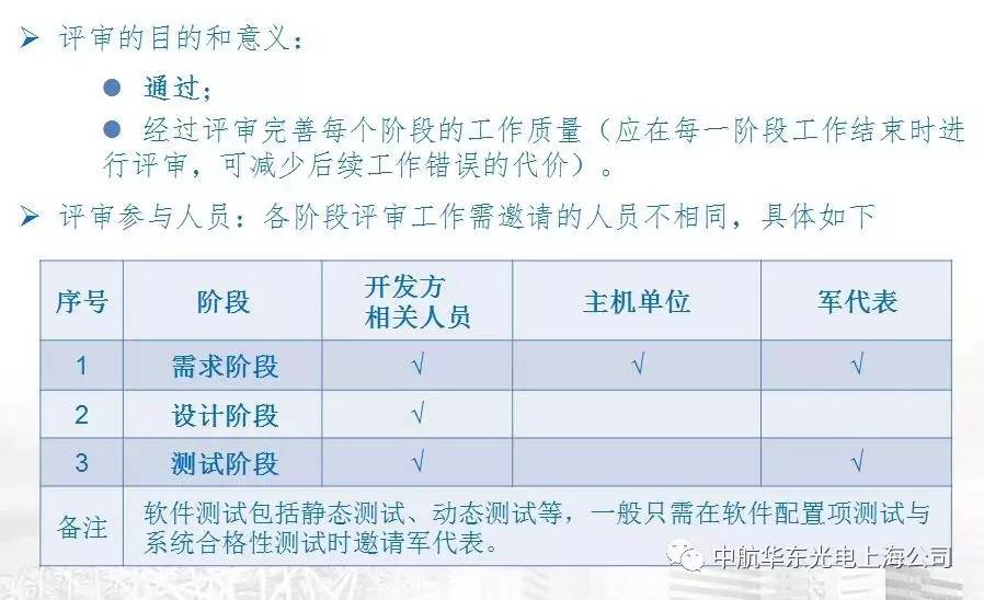 澳门正版内部传真资料软件特点与鱼具精选详解及其实施落实策略