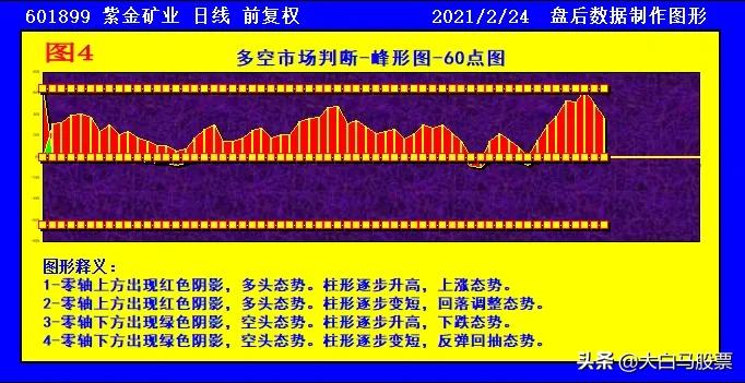 澳门一肖一马彩票预测与解析——探索未来的奥秘（详细解答解释落实）