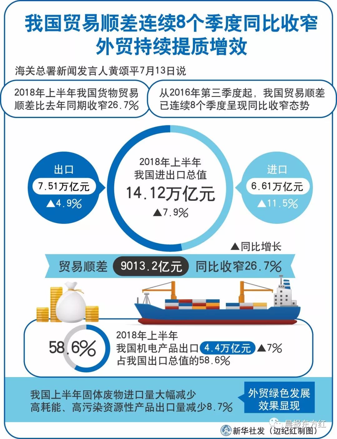 第396页