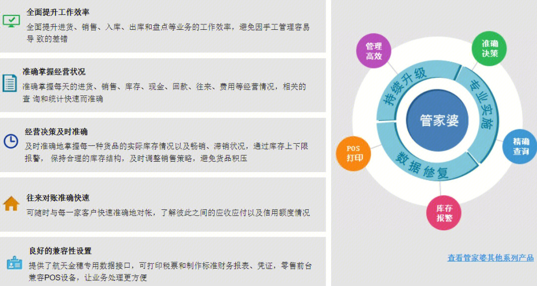 探索管家婆2025正版资料免费公开的未来视界