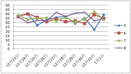 澳门天天彩大全与综合解答解释落实，未来彩票的新篇章（2025年）