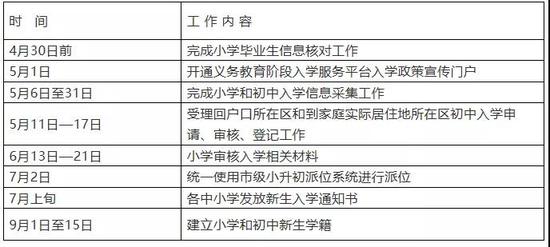 揭秘2025新澳三期生肖预测，实证解答与深入解析