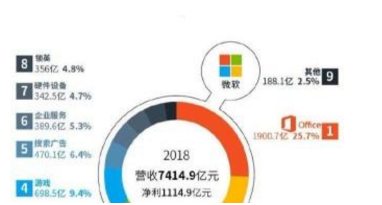 探索未来，新奥集团2025最新数据资料与特别号码揭秘