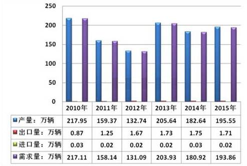 探索未来，新奥集团2025最新数据资料与特别号码分析