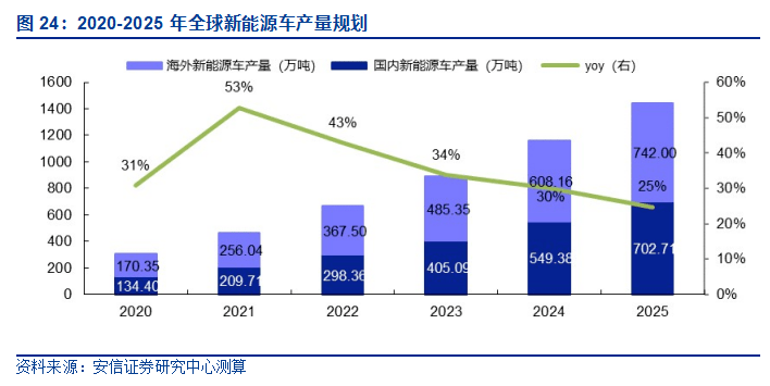 澳门与香港新正版资料优势评测，迈向2025的全面展望