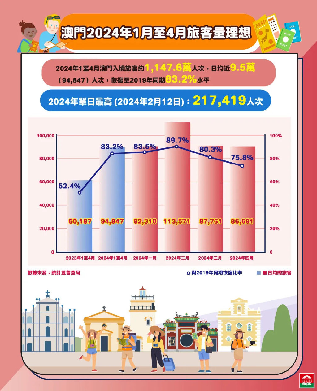 澳门精准正版挂牌，2025年全面释义与落实的资讯解读——郭力视角