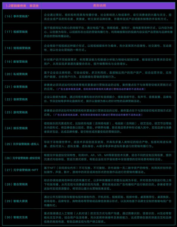 澳门王中王100%资料全面释义解释与落实策略（标题）