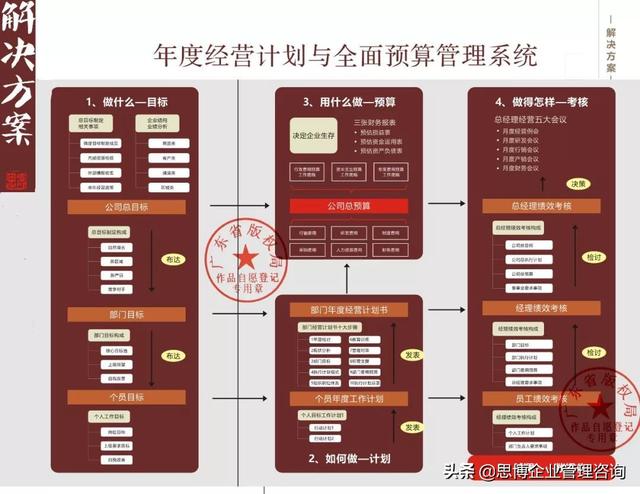 揭秘2025管家婆一肖一特，构建解答解释落实策略_z1407.28.97——深度解析与实际应用