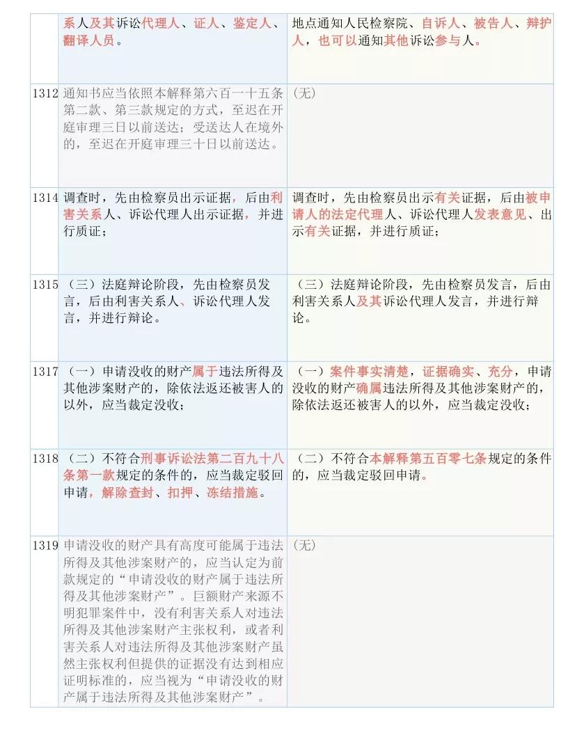 揭秘管家婆一码一肖的全面释义、解释与落实，中奖的奥秘探索