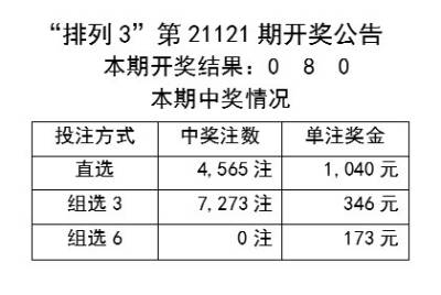 关于澳门天天彩大全的综合解答与解析——以2025年为视角的解释落实与w890.48.47的探讨