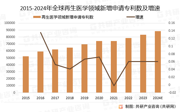 第348页