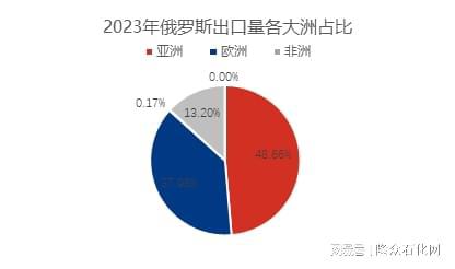 新澳2025年最新版资料前沿解答解释落实方案 —— 探索未来，引领变革