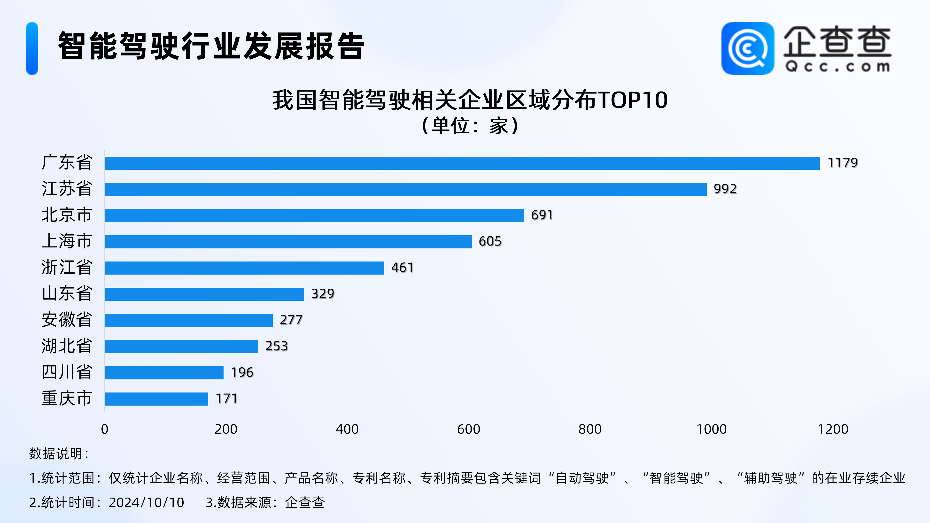 探索未来，新奥集团2025最新数据解析与特别号码43的启示