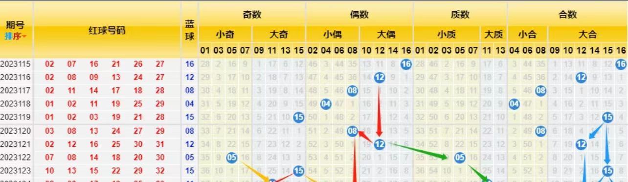 四肖必中期期准长期免费公开，精选解释解析落实的最佳策略