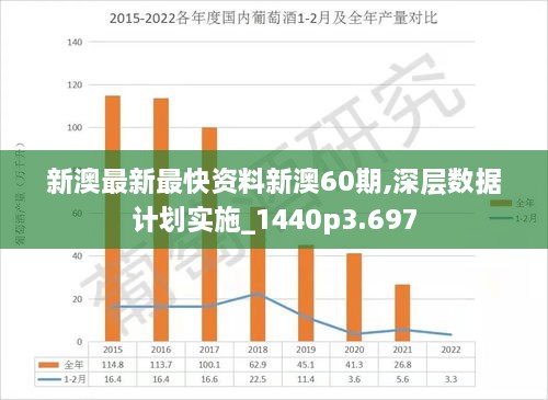 新澳2025年最新版资料前沿解答解释落实方案_全面解读N5906.66.99