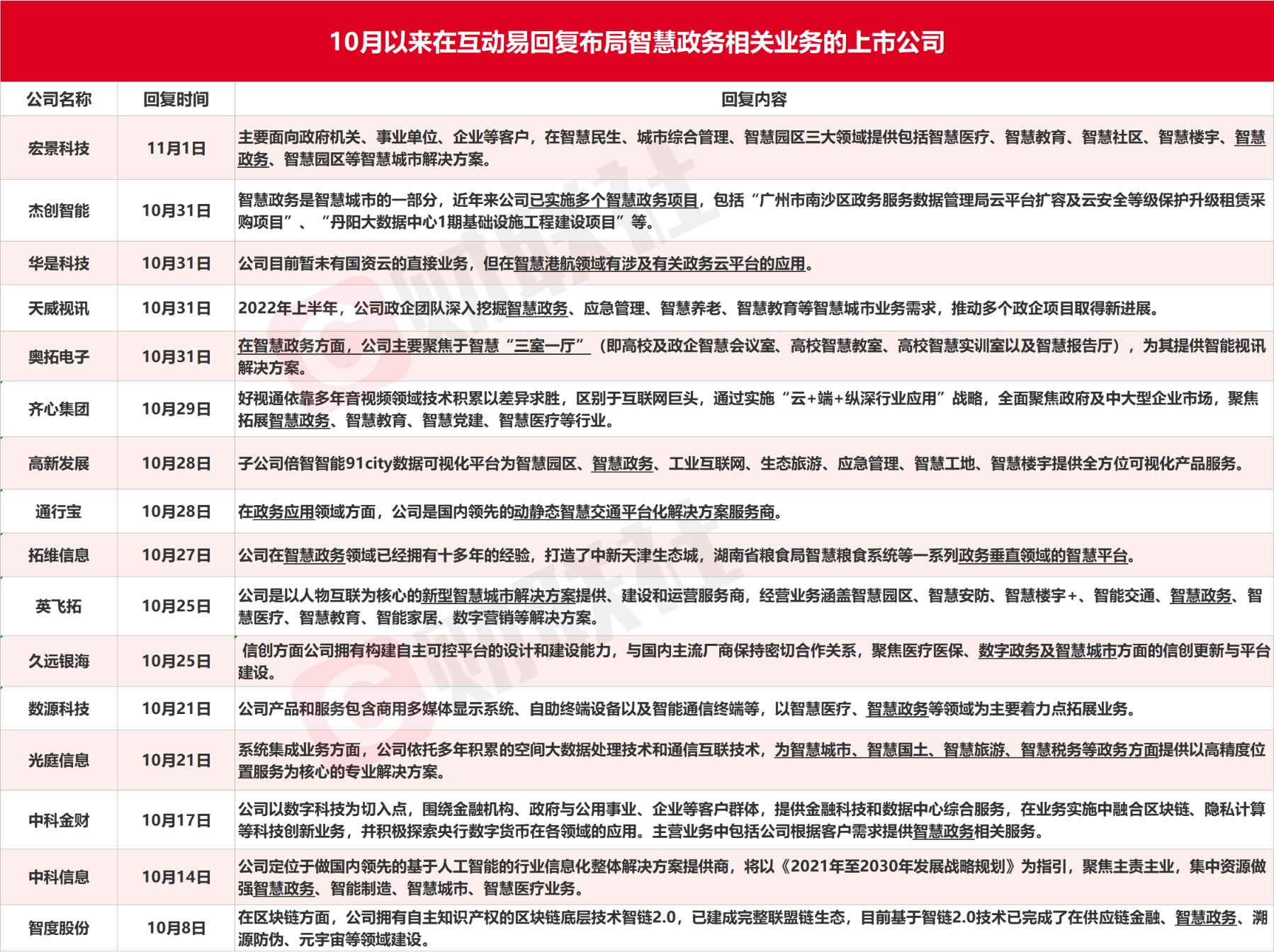 未来视角下的管家婆，探索管家婆软件在2025年的数据来源与发展趋势