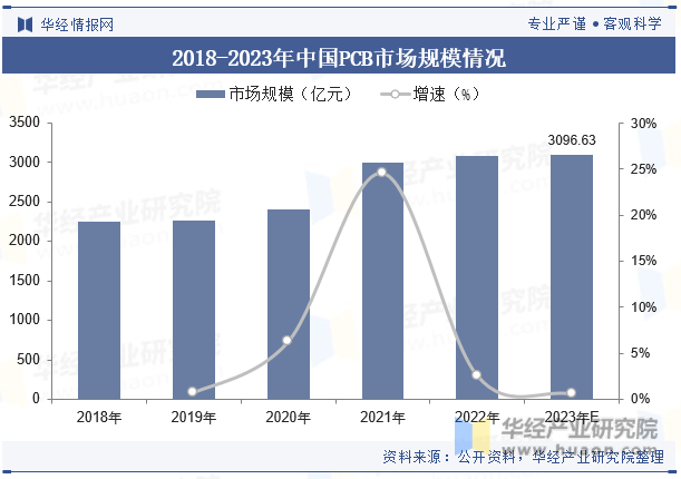 澳门与香港的未来发展趋势，一肖一特一码一中合法化的影响与解读