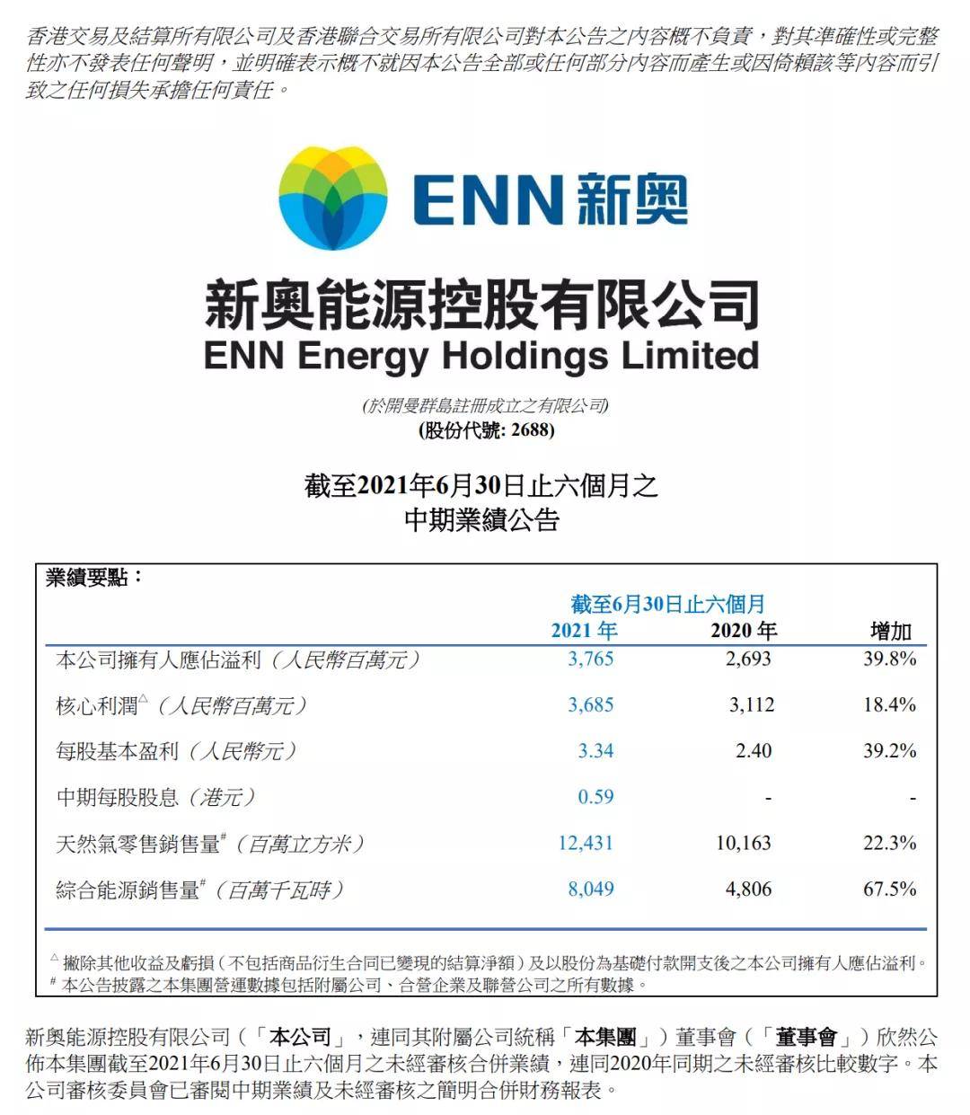 探索未来，新奥集团2025最新数据资料解析与特别号码43的奥秘