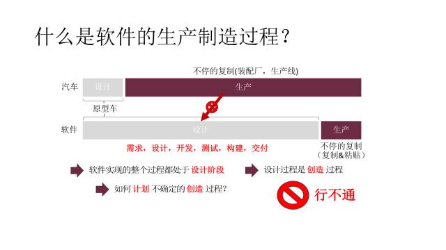 澳门管家婆三肖预测与解答解析，构建科学的预测体系与落实策略（ecr08.15.86）展望至2025年