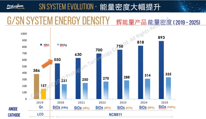 探索管家婆2025正版资料，免费公开的未来展望与深度解析