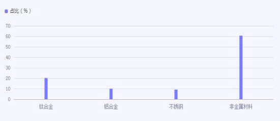 澳门与香港的未来趋势预测，探索精准资讯与正版资料的潜力（2025年展望）