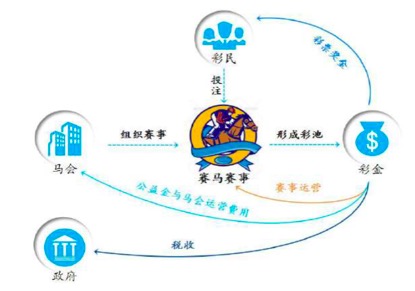 关于澳门博彩游戏，科学解答、解释与落实策略探讨