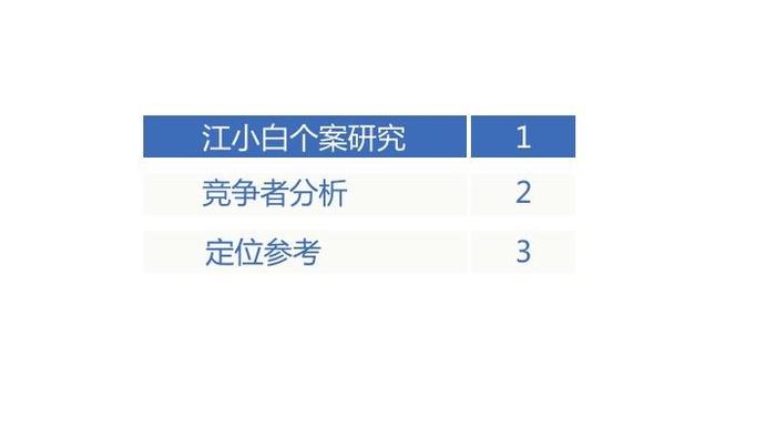 新奥管家婆资料2025年85期前沿解答与深度解析