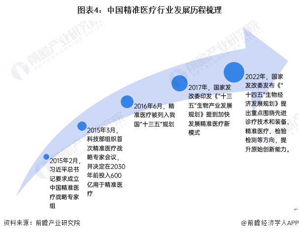 预见2025，全年免费精准资料的实用释义与实施策略——科技领域深度探讨