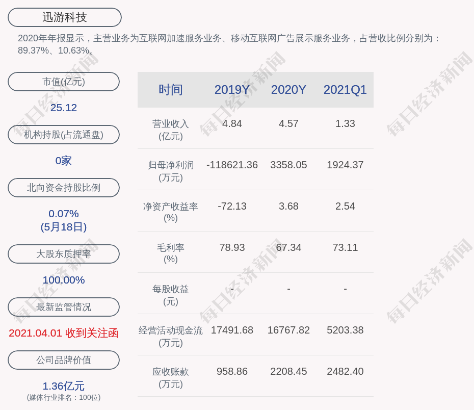 澳门新资料大全的未来展望与科学解答解释落实（标题）