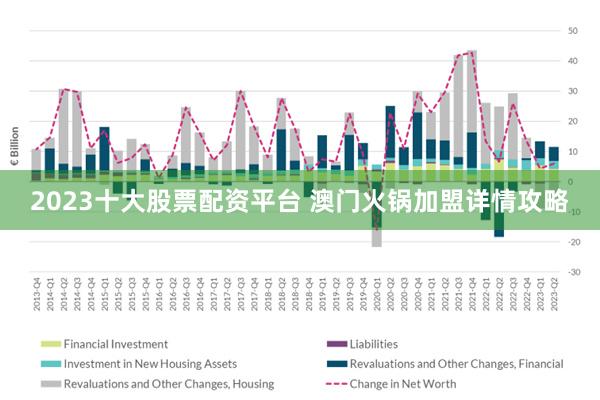 新澳门最精准免费大全2025，楼市全面释义、解释与落实策略