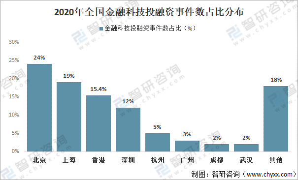 澳门与香港的未来趋势预测，精准资料分析与展望