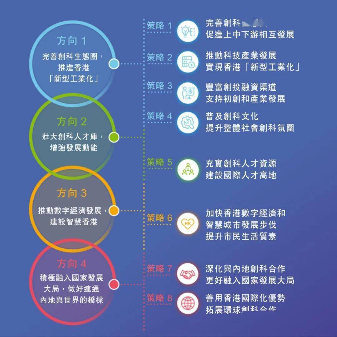 澳门王中王未来展望与资料解析，构建解答解释落实的蓝图