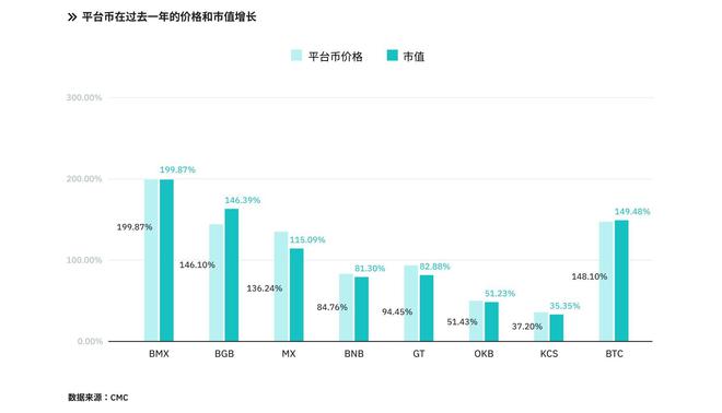 澳门与香港的未来趋势预测，探索精准资讯与正版资料的潜力价值