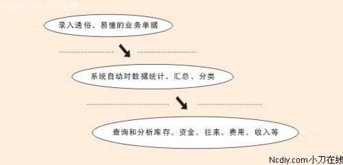 关于澳门管家婆三肖预测与落实策略，构建解答解释的蓝图