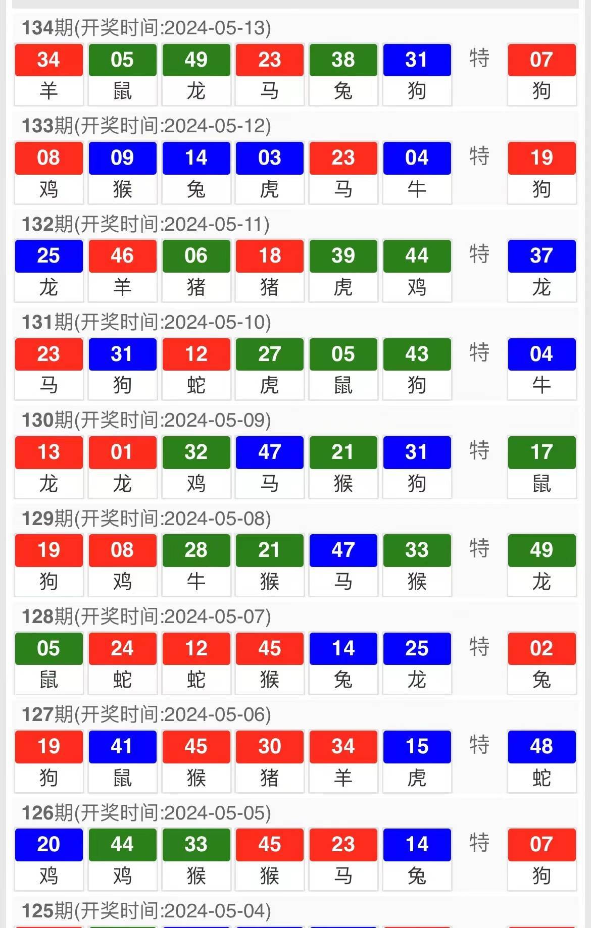 澳2025一码一肖，揭秘精准预测的秘密与落实策略