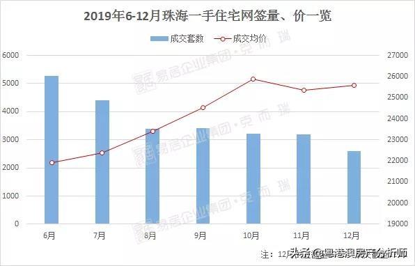 新澳门最精准免费大全2025，楼市全面释义、解释与落实策略