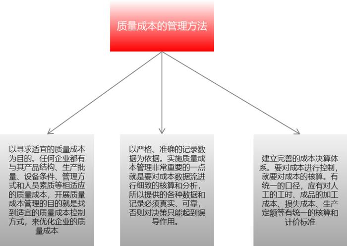 澳门正版内部传真资料软件特点与鱼具精选详解及其实施落实策略