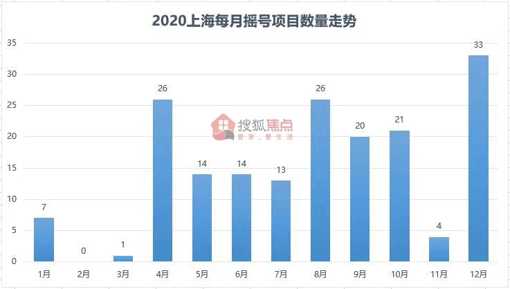 探索未来，新奥集团2025最新数据解析与特别号码43的意义