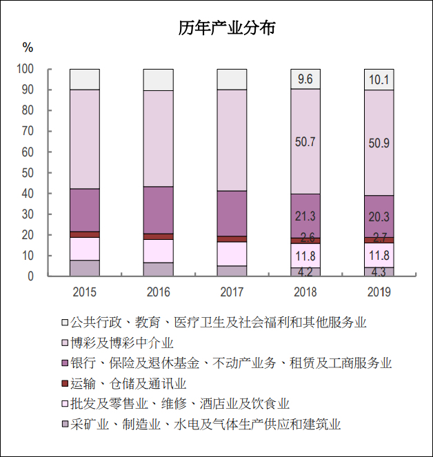 关于澳门博彩游戏，科学解答与解释落实的重要性