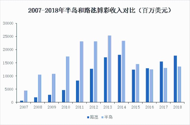 深度解读，关于新澳正版资料最新更新的解读与落实