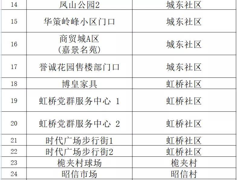 新澳门三中三码精准解析与全面解答，探索真实性与可信度