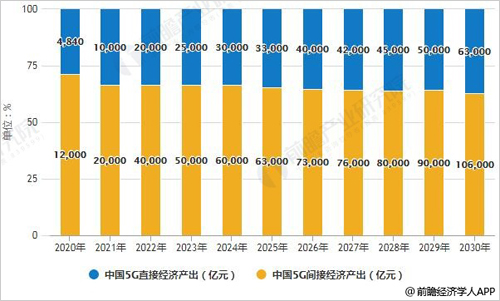 未来视角下的管家婆，探索管家婆软件在2025年的数据来源与发展趋势