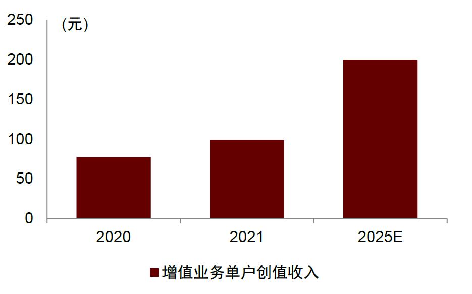 探索未来，新奥集团2025最新数据资料揭秘