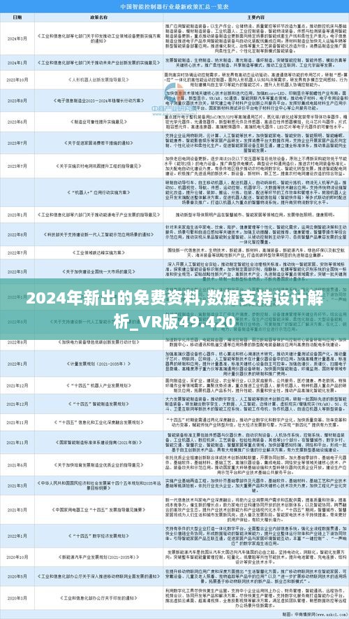 迈向2025，正版资料全年免费公开，释义解释与精选资料解读